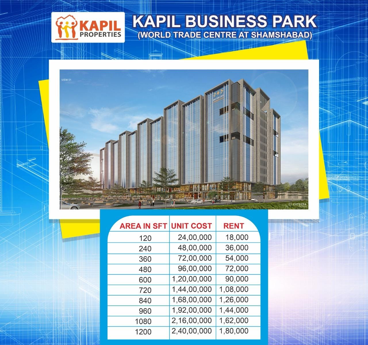 Kapil Business Park 120SFT Invest 2400000 and get monthly 18000 returns from day 1